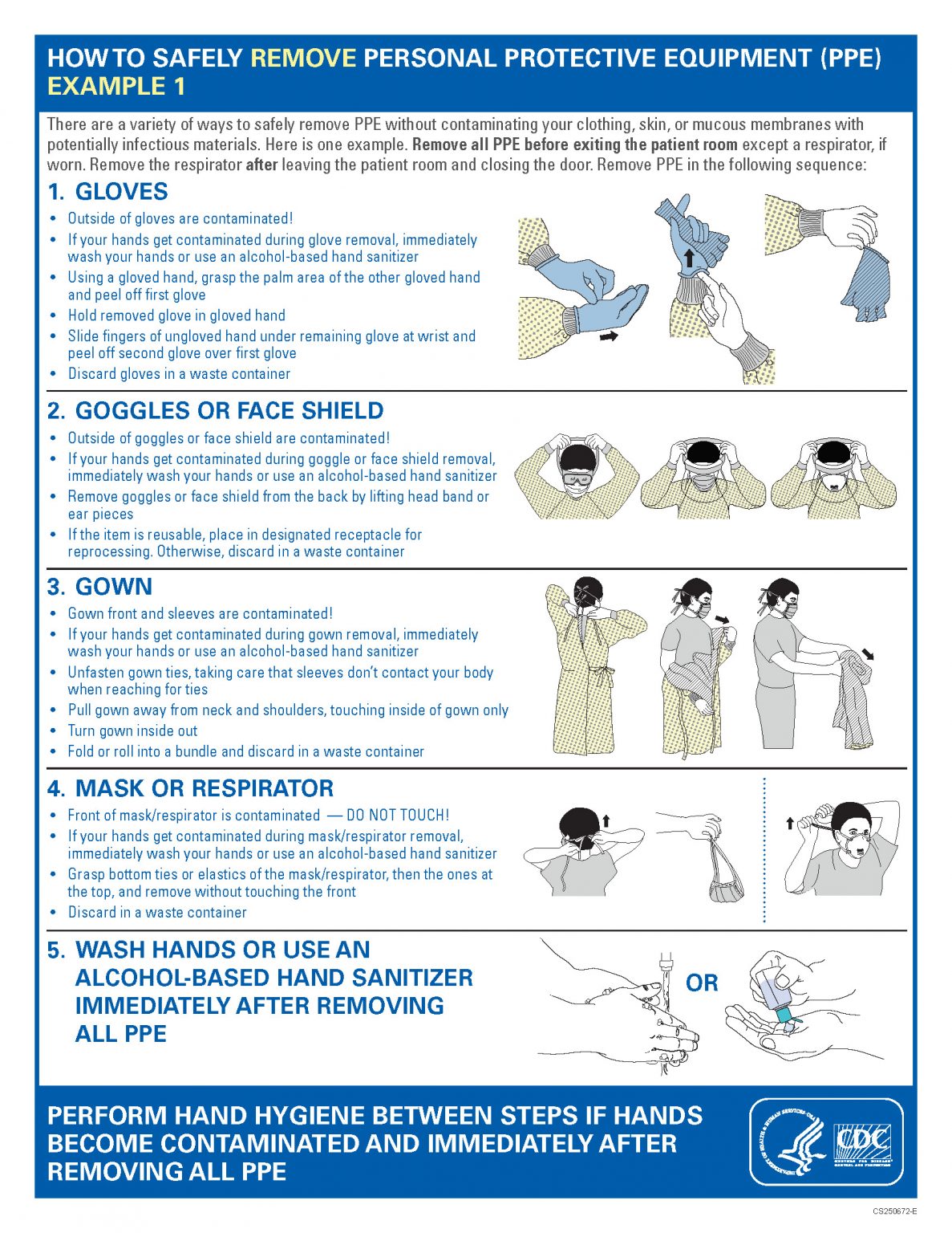 proper-use-of-ppe-when-caring-for-suspected-or-confirmed-covid-19